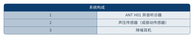 系统构成 异音听诊器 3.jpg