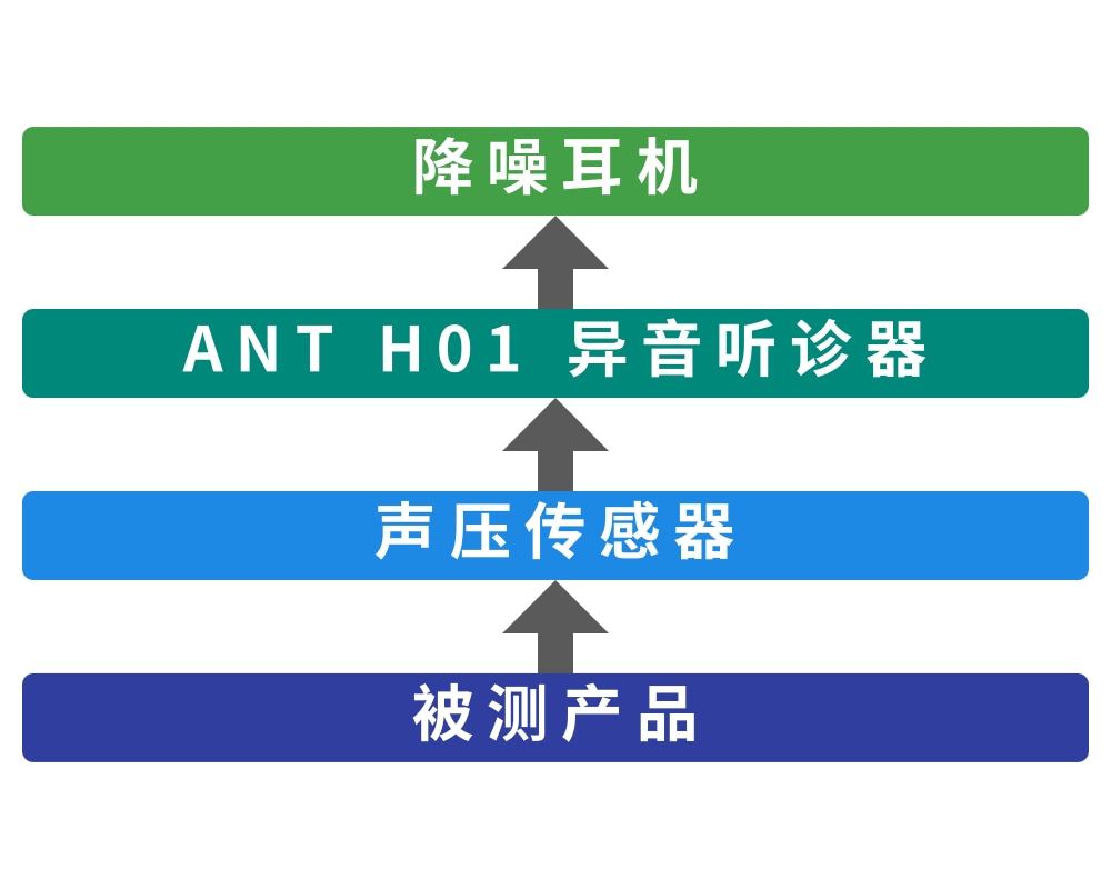 ABUIABACGAAgvKGexwYomt_n0wcw6Ac4oAY