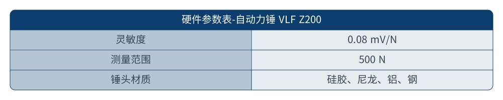 硬件参数表 自动力锤 VLF Z200.jpg