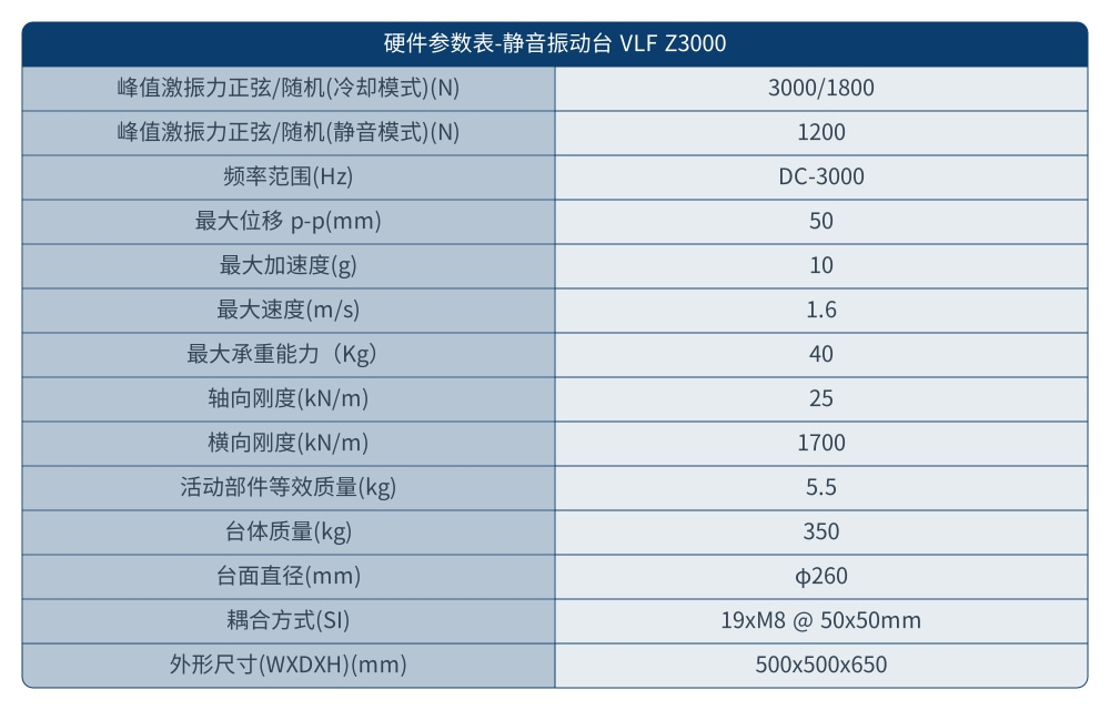 硬件参数表 静音振动台 VLF Z3000.jpg
