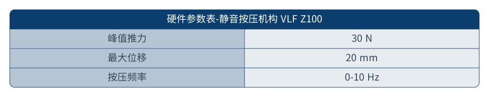 硬件参数表 静音按压机构 VLF Z100.jpg