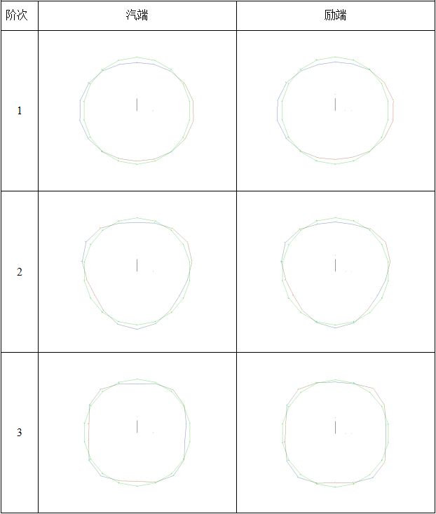 ABUIABACGAAg26uX9wUo_YnXtAQwoAs4uAg