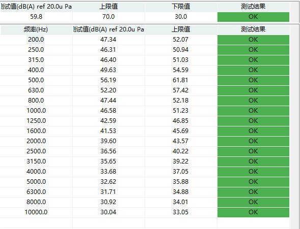 ABUIABAEGAAgjum-xgYoitak9QcwzQQ4wwM