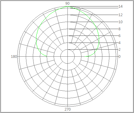 ABUIABAEGAAgx6ye3QUonrLAETDJAziBAw